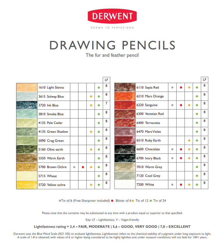 Derwent Drawing - sada uměleckých pastelek 12 ks